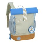 Раница Sunny Explorer green blue