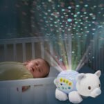 Проектор полярна мечка - Image 3