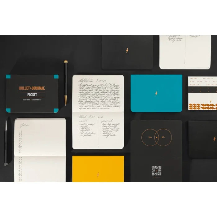 Комплект 3 броя Leuchtturm1917 Bullet Journal Pocket Turquoise - Image 2