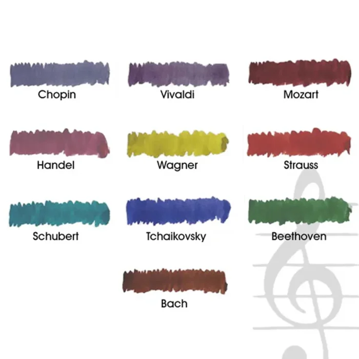 Комплект мастилници Diamine - Music Collection, 10 x 30 мл - Image 2