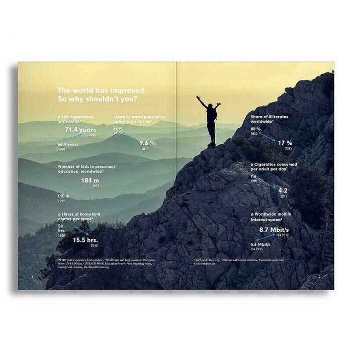 Тефтер А5 Leuchtturm1917 Change Journal Notebook Anthracite, твърди корици - Image 4