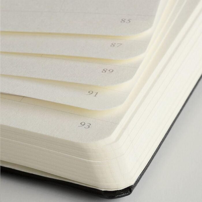 Тефтер А5 Leuchtturm1917 Notebook Medium Navy Squared, твърди корици - Image 3