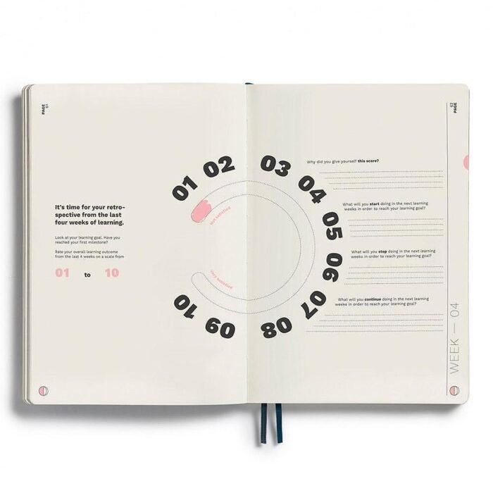 Тефтер B5 Leuchtturm1917 - Learning Journal Pacific Green, мека корица - Image 2