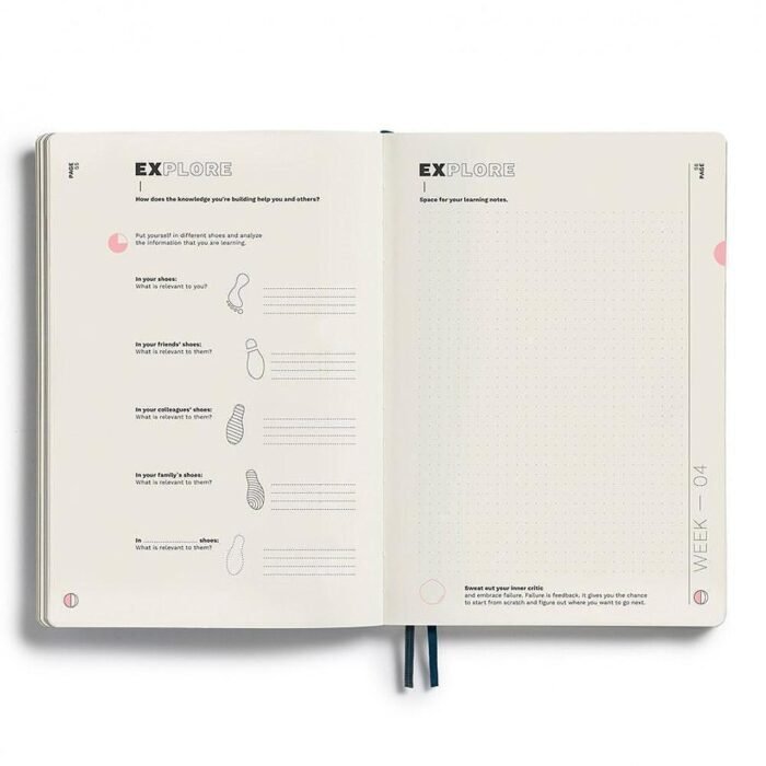 Тефтер B5 Leuchtturm1917 - Learning Journal Pacific Green, мека корица - Image 5