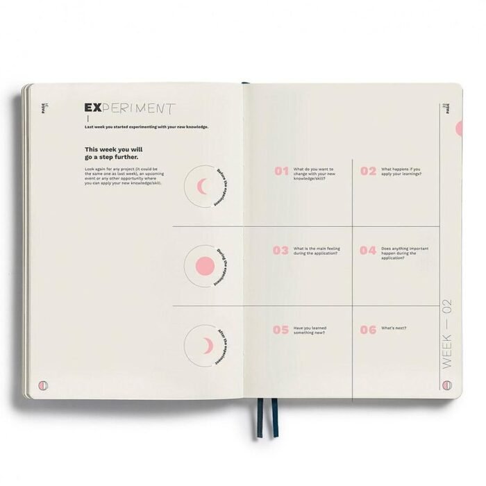 Тефтер B5 Leuchtturm1917 - Learning Journal Pacific Green, мека корица - Image 4